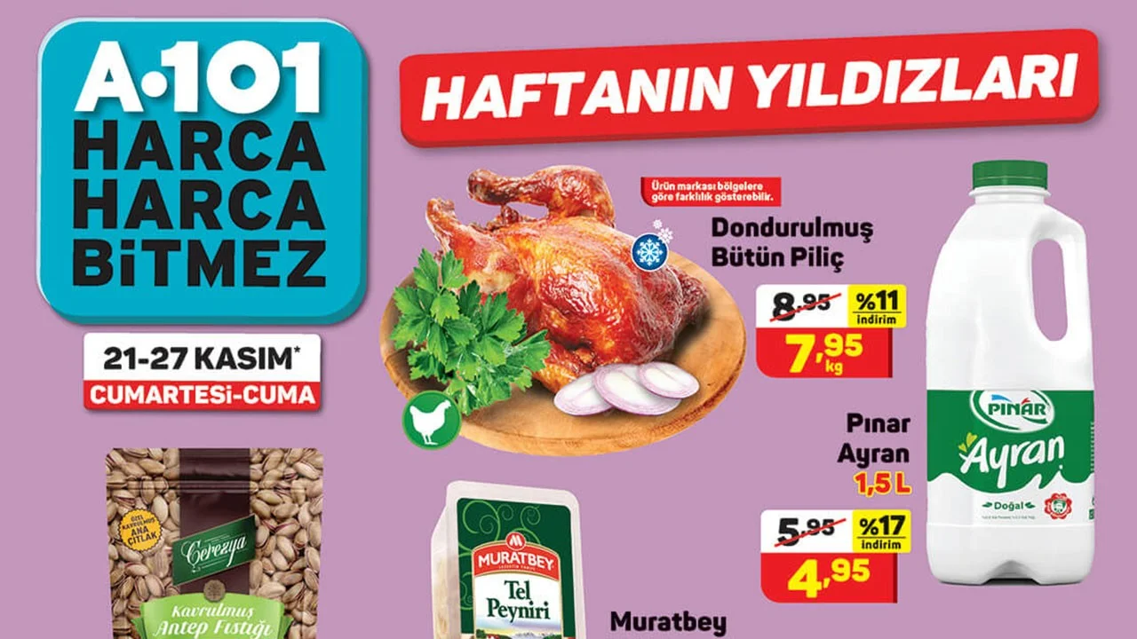 A101 21 27 Kasim 2020 Aktuel Urunler Katalogu A101 De Bu Hafta Neler Var A101 Indirimli Urunler Listesi
