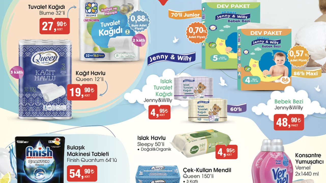 BİM 12 Ocak 2021 Aktüel ürünler kataloğu! BİM�de bu hafta