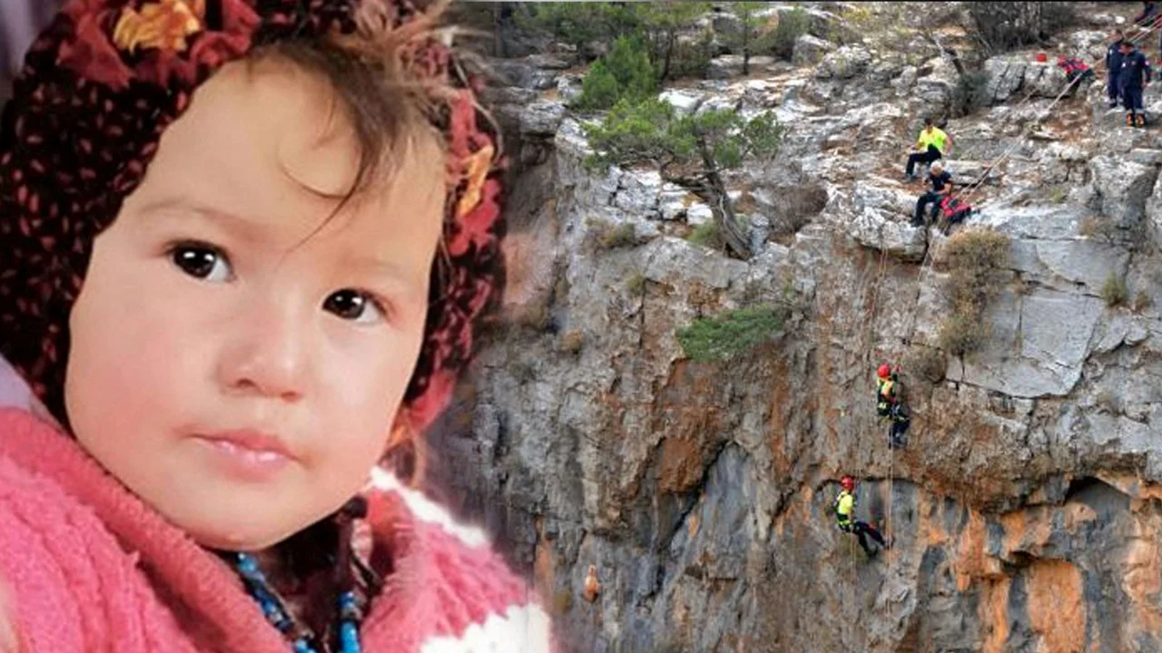 son dakika haberi tum turkiye yi aglatan yoruk kizi muslume nin olum nedeni belli oldu son dakika haberi tum turkiye yi aglatan yoruk kizi muslume nin olum nedeni belli oldu