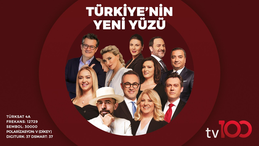 Haber Bülteni