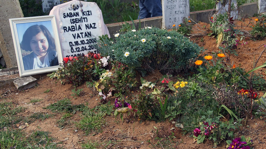 Rabia Naz'ın tırnaklarında erkek DNA'sı bulunmuş