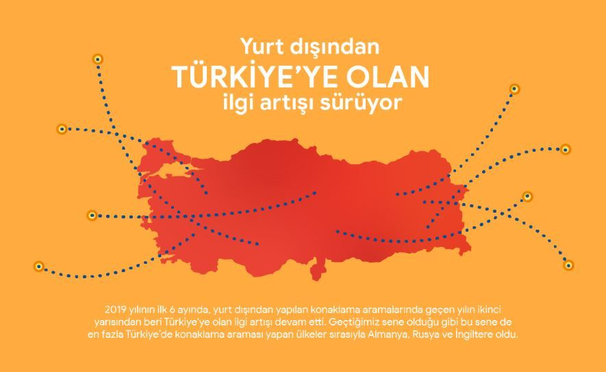 Google açıkladı: Türkiye öne çıktı - Sayfa 2