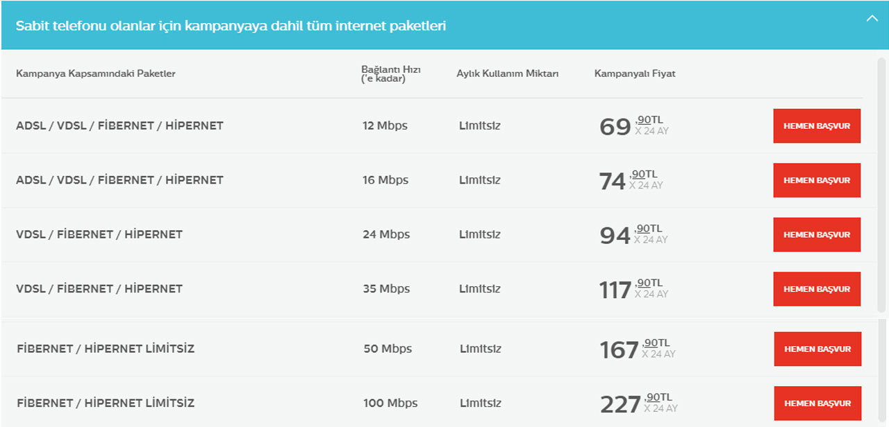 turk telekom internet ucretlerinde degisiklige gitti iste turk telekom yeni tarifeler ve ucretleri