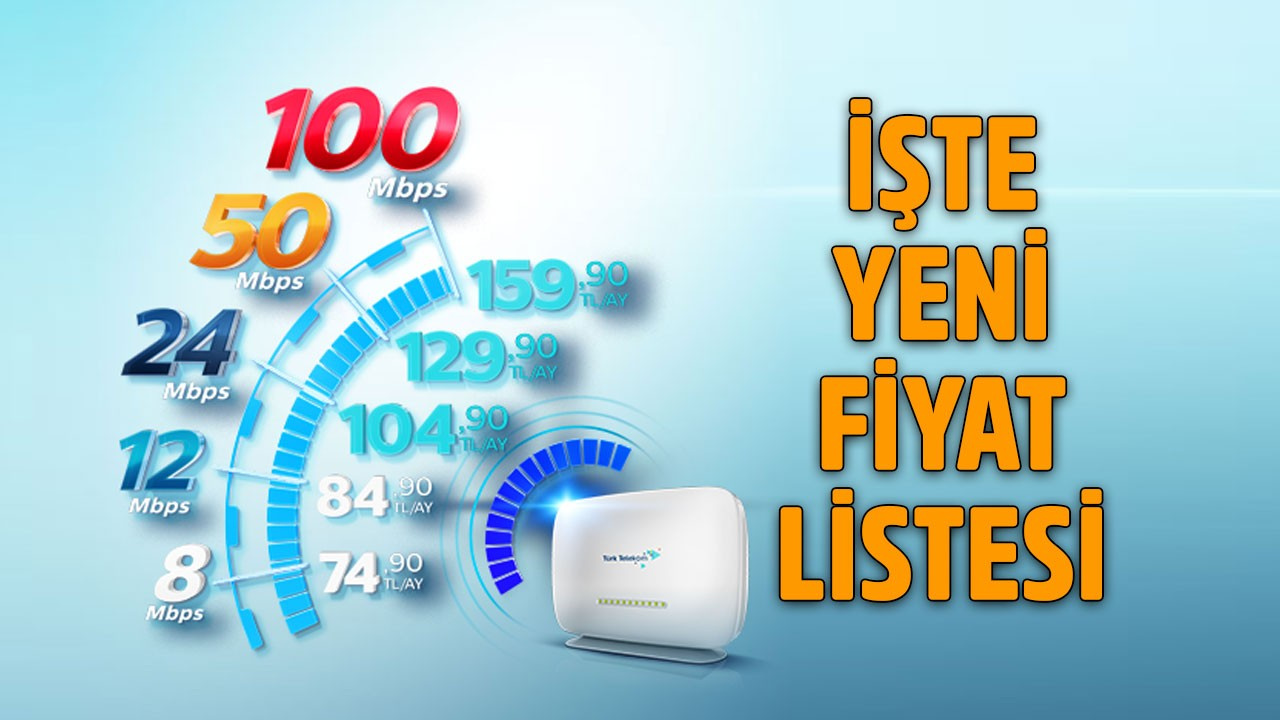 Türk Telekom Ev Internet Fiyatları 2020