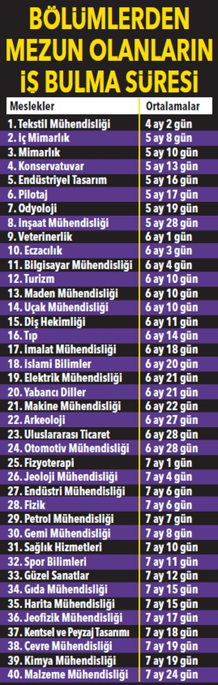 On binlerce üniversite adayını ilgilendiriyor! - Sayfa 4
