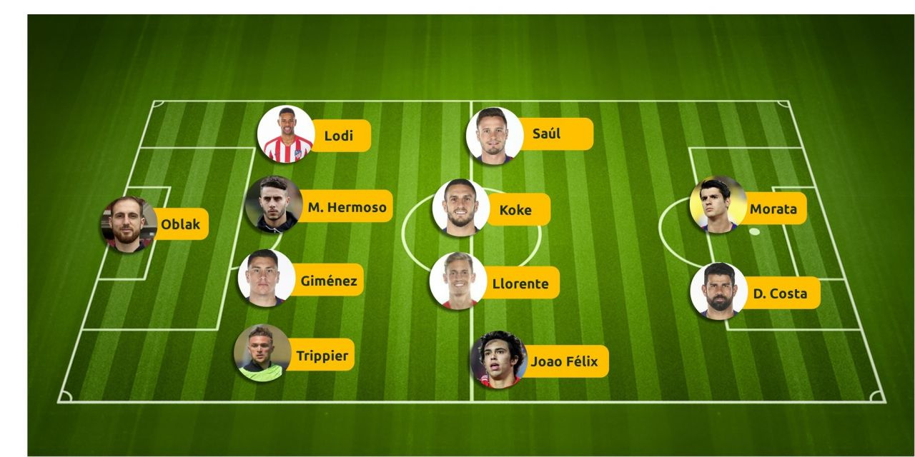 20 La Liga takımının ideal 11'leri - Sayfa 2
