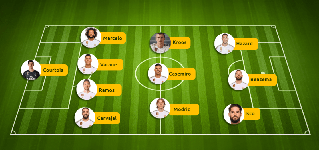20 La Liga takımının ideal 11'leri - Sayfa 3