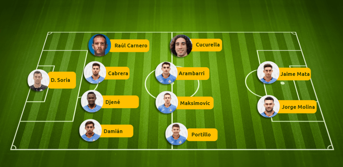20 La Liga takımının ideal 11'leri - Sayfa 4