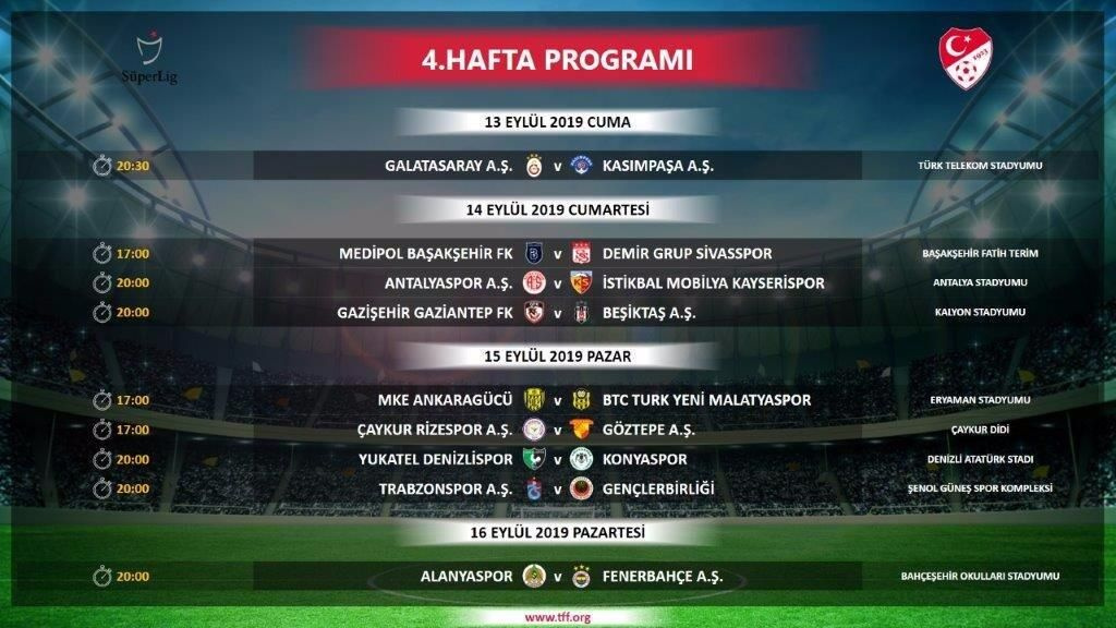 Süper Lig'de derbi tarihleri belli oldu - Sayfa 1