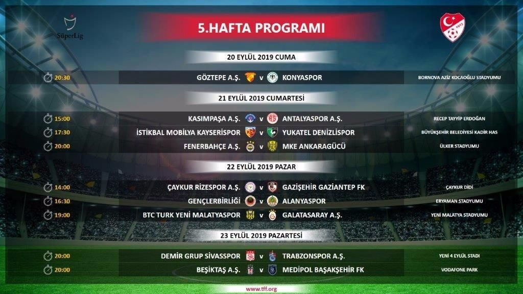 Süper Lig'de derbi tarihleri belli oldu - Sayfa 2