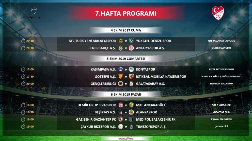 Süper Lig'de derbi tarihleri belli oldu - Sayfa 4