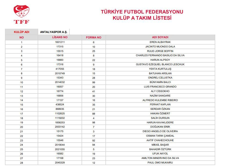 Mehmet Ekici ve Martin Linnes liste dışı kaldı - Sayfa 3