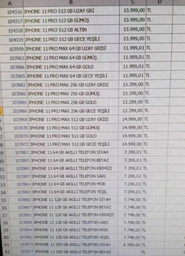 Apple, iPhone 11 fiyatında sürpriz yapar mı? İşte fiyatla ilgili tahminler - Sayfa 2