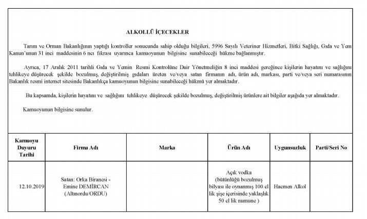 Sağlık Bakanlığı açıkladı!.. Sizin de dolabınızda olabilir! - Sayfa 1