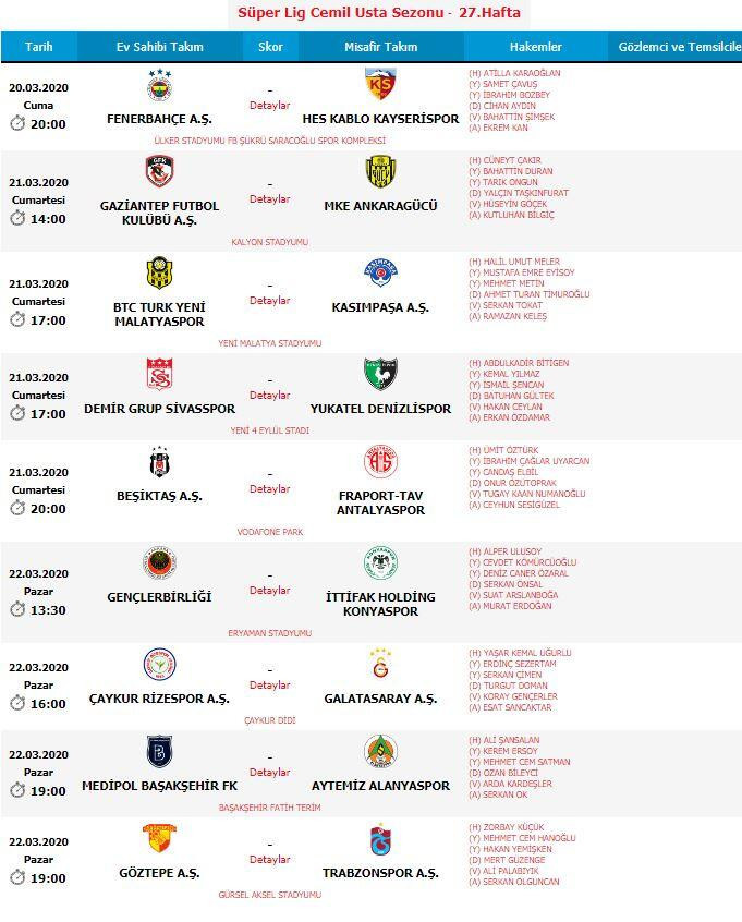 Süper Lig 27. hafta hakemleri Tv100 Spor