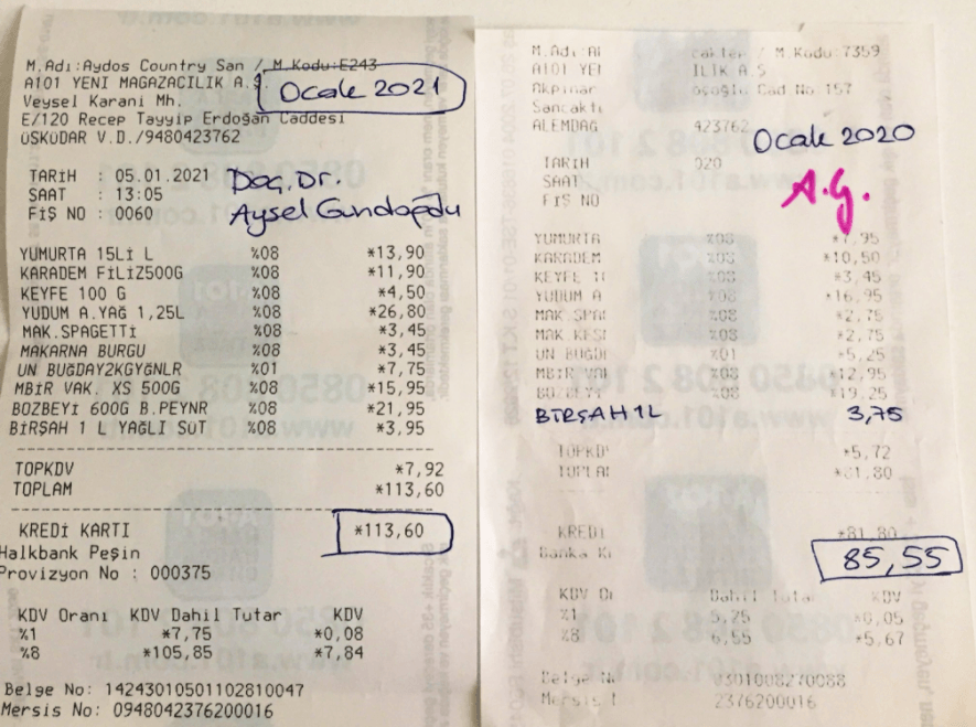 1 yıl boyunca aynı marketten aynı ürünleri aldı Akademisyenin �geçim