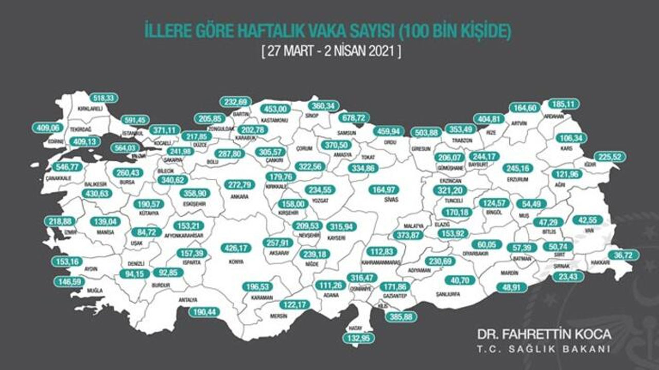 Bakan Koca yeni haftalık vaka haritasını paylaştı