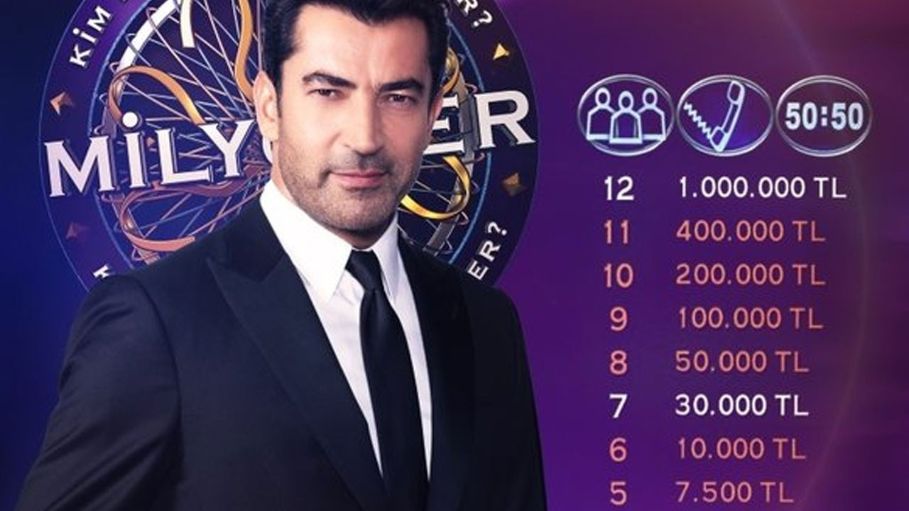 kenan imirzalioglu nun sundugu kim milyoner olmak ister programi yeni sezonda para odullerini artirdi kenan imirzalioglu nun sundugu kim milyoner olmak ister programi yeni sezonda para odullerini artirdi