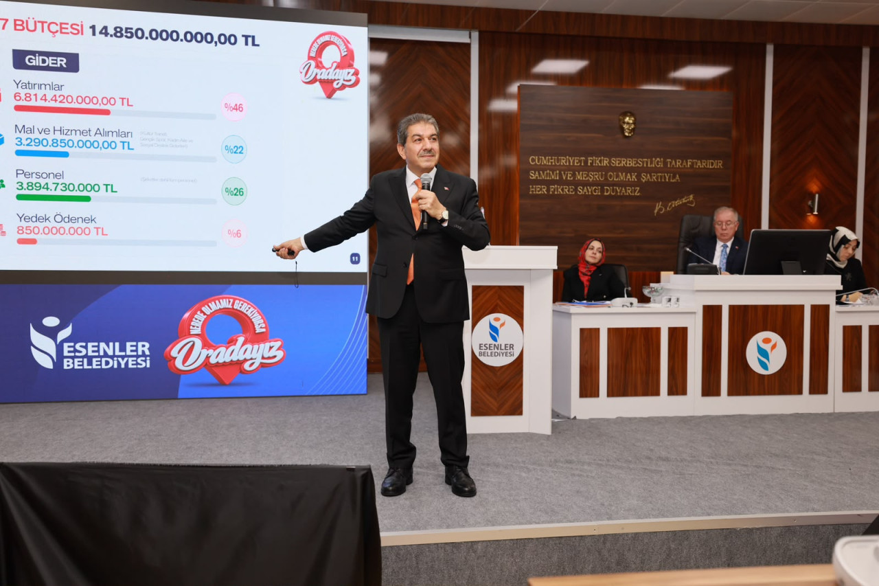 Esenler'de sıfır faizli bütçe hedefi! Göksu açıkladı: 14,85 milyarlık bütçe - Resim : 2